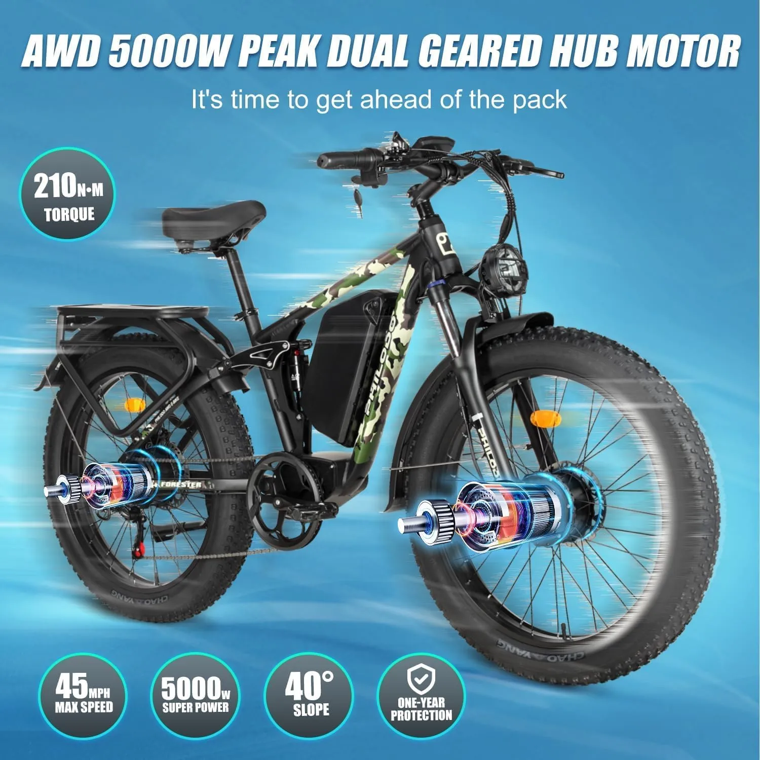 PHILODO Forester 5000W Peak Dual Motor Electric Bike - 45MPH High-Speed Fat Tire Ebike with 60V26Ah Battery, 80  Mile Range, Full Suspension & Hydraulic Brakes for Adult Off-Road Commuting