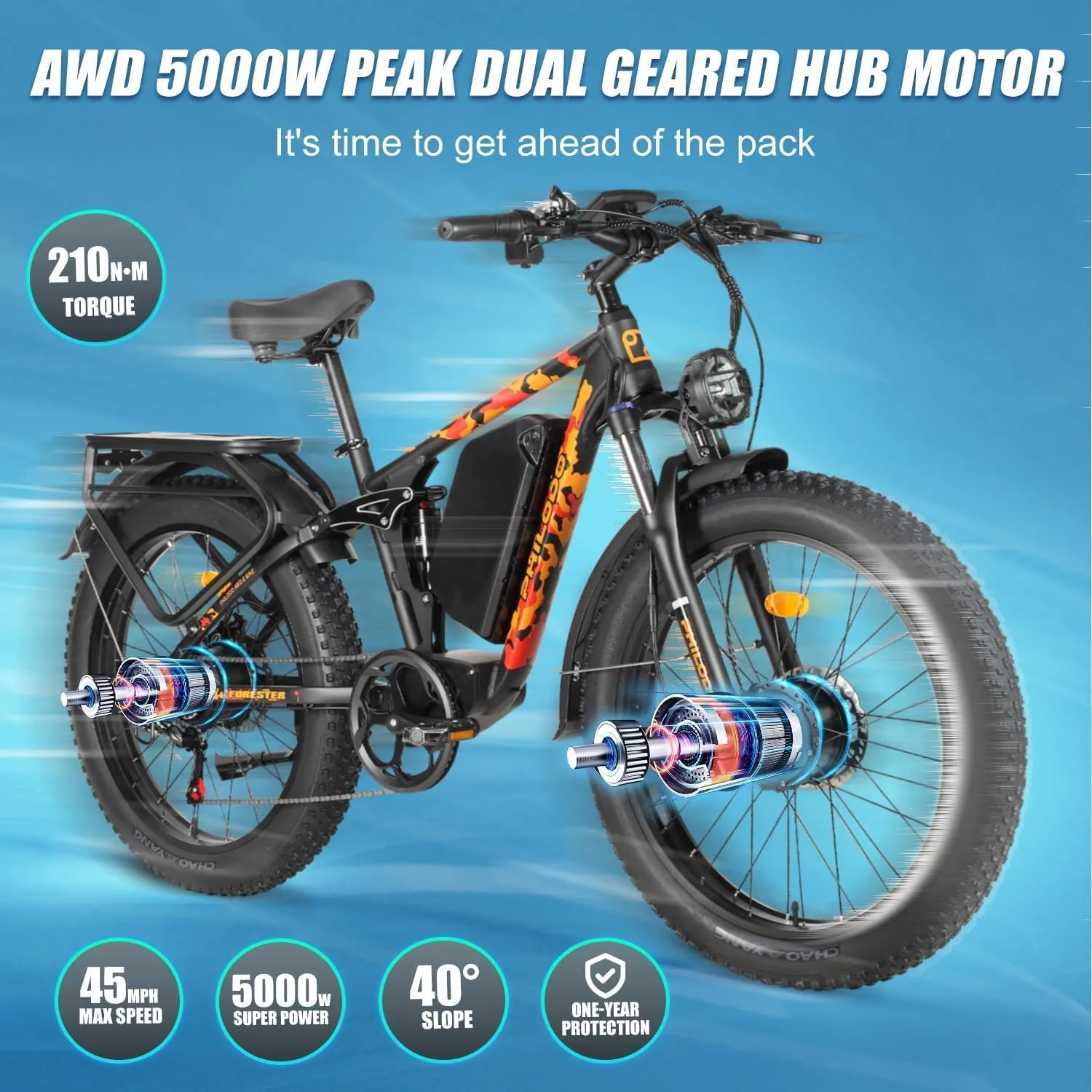 PHILODO Forester 5000W Peak Dual Motor Electric Bike - 45MPH High-Speed Fat Tire Ebike with 60V26Ah Battery, 80  Mile Range, Full Suspension & Hydraulic Brakes for Adult Off-Road Commuting